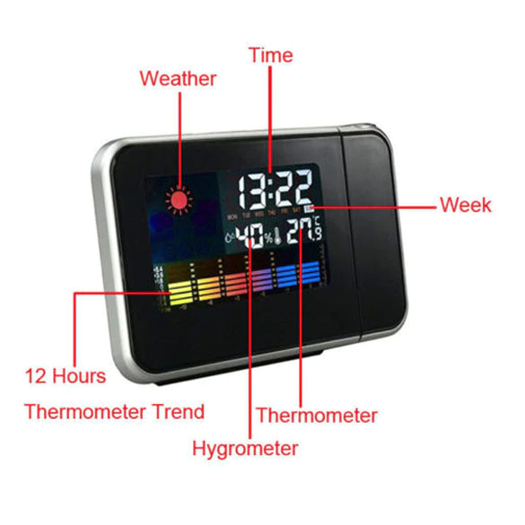 Reloj Digital Despertador Proyector Hora Alarma Temperatura Color Negro