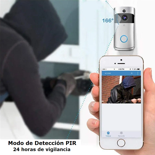 SCOOVY Video Portero Automatico WiFi, WiFi Mejorada (2.4/5 GHz) Video  Doorbell con Video HDR, Hablar Y Escuchar, Acceso Remoto, VisióN Nocturna Y