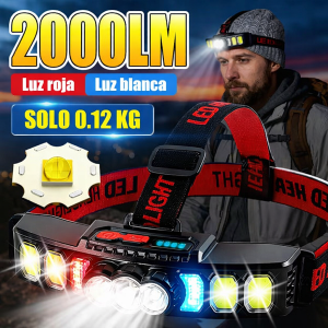 Linterna de cabeza super brillante HX-811 (1)